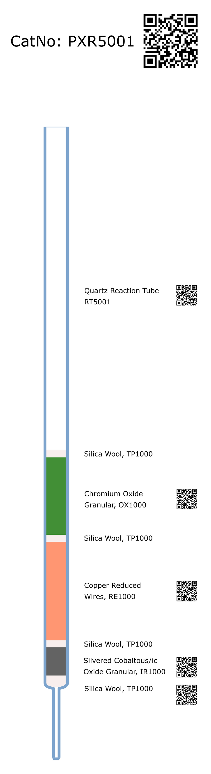 PXR5001, Prepacked Reaction Tube, NC, CHN E13041
