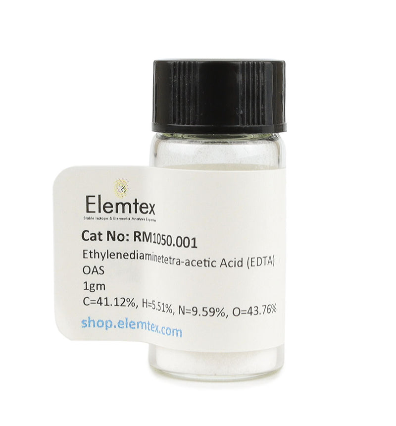 RM1050, Ethylenediaminetetra-acetic Acid (EDTA), OAS, CHN